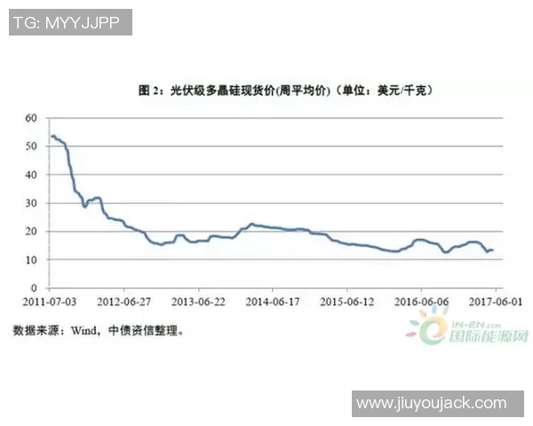 博尼身价波动分析：预计最高可达4000万欧元最低2500万欧元